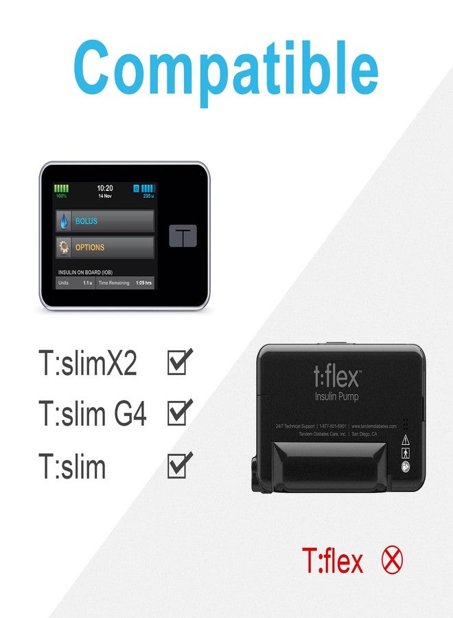 iGuerburn علبة مضخة iGuerburn (المطورة) Tandem tSlim X2 مع مشبك دوار 360 درجة، وعلبة مضخة tSlim لفّ الأنبوب الزائد، وملحقات مضخة t Slim G4: حافظة ذات حواف ناعمة لا تتقشر، وغطاء شاشة (أسود) - Image 2